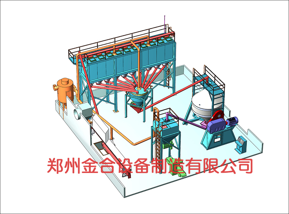 JHL2000巨型粉體生產(chǎn)線(xiàn)